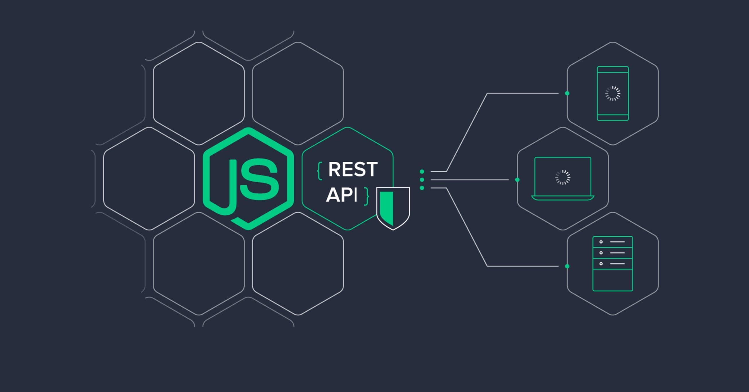 Node.js REST API illustration